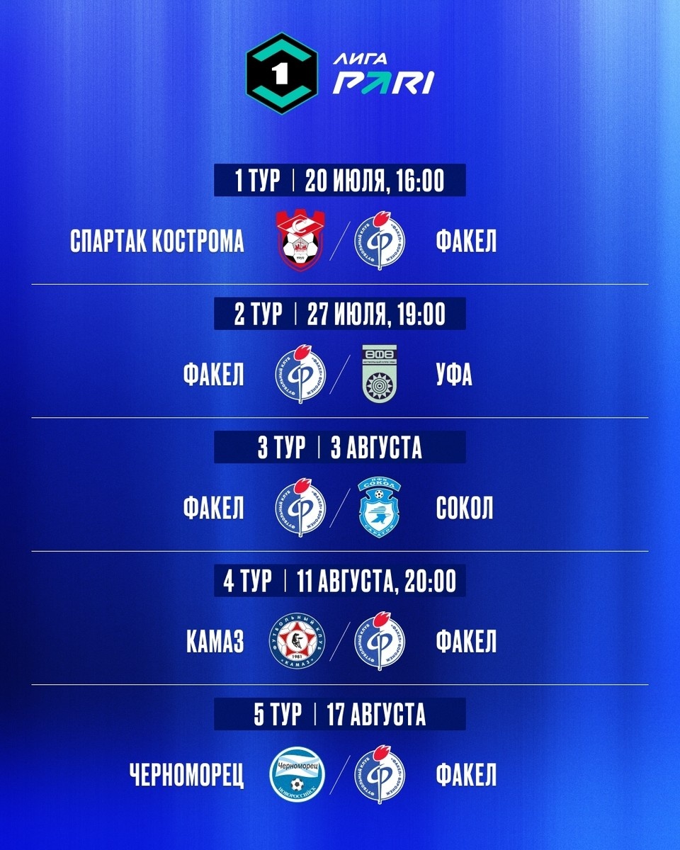   Первые пять туров после долгого отсутствия в Премьер-лиге для «Факела» обещают быть интересными. со страницы ФК "Факел" ВКонтакте