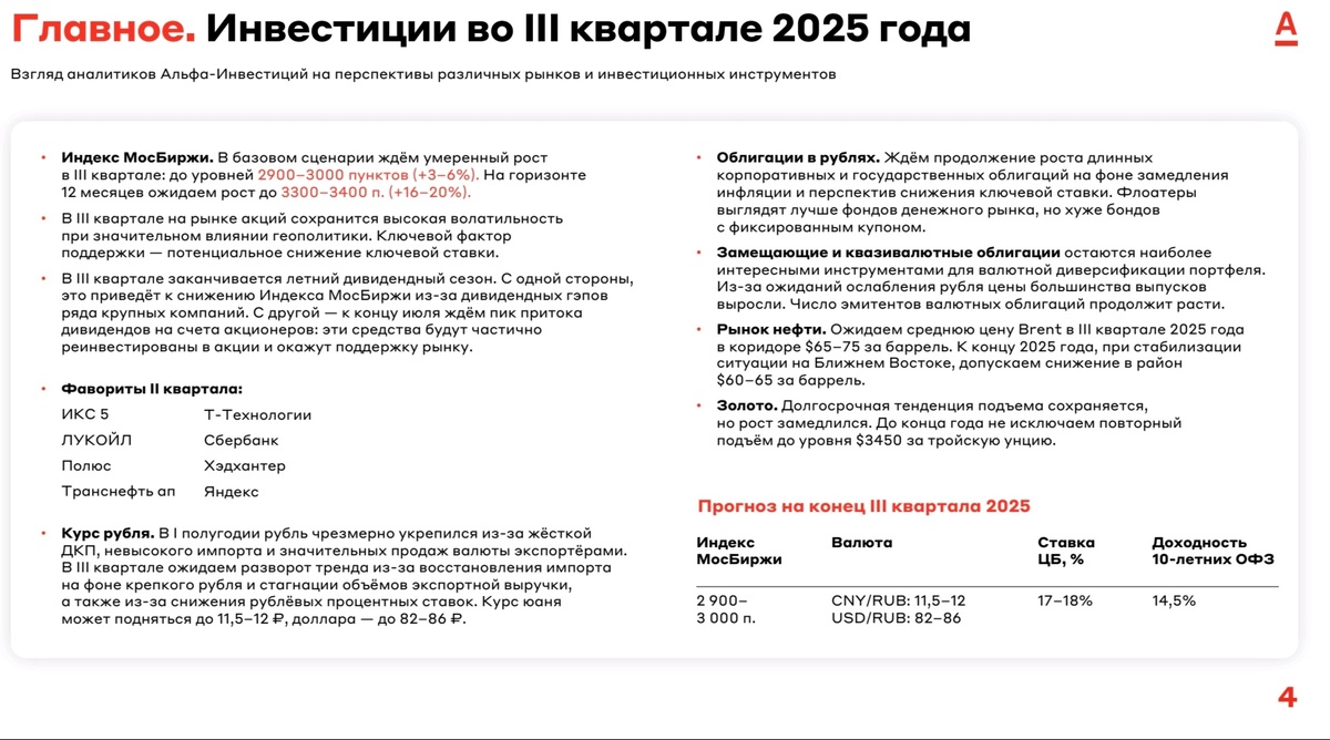 Инвестиции в 3 квартале 2025 года