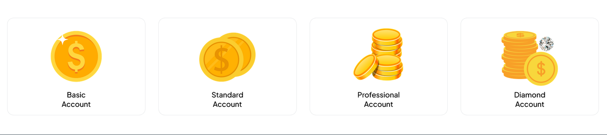 Как работает схема обмана B-Investor?