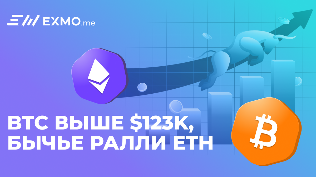 BTC пробил $123 300 на волне рекордных институциональных притоков и дефицита предложения — в обзоре рассказываем, как это всколыхнуло эфир, альты и весь рынок за неделю.
