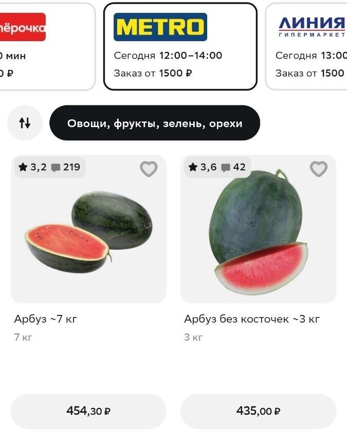     Источник: «Купер»