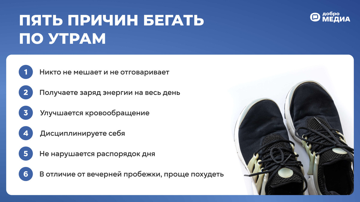    Графика: Добро.Медиа