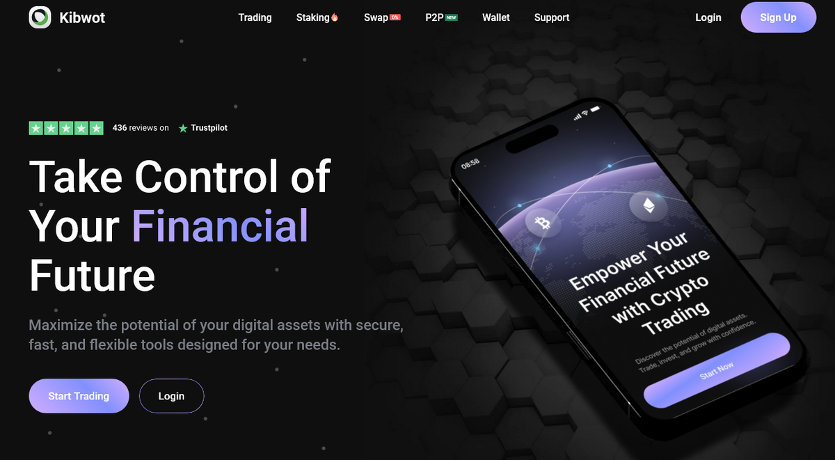 Kibwot отзывы: Очередной лохотрон под видом криптобиржи?