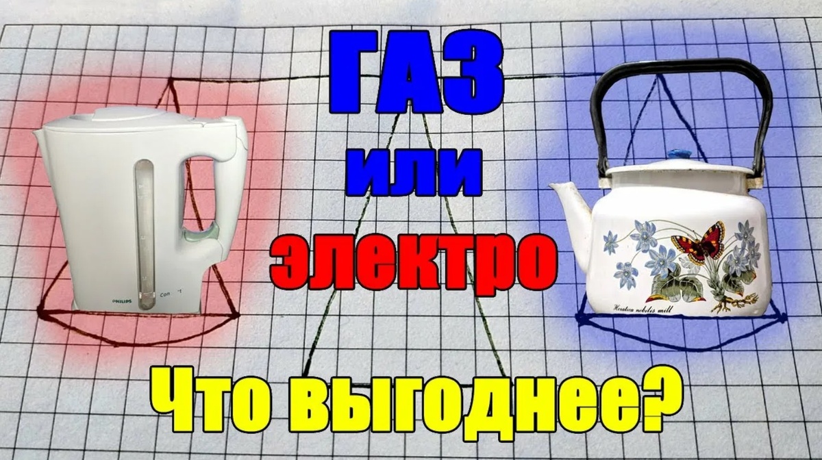 Что выгоднее для отопления: газ или электричество?