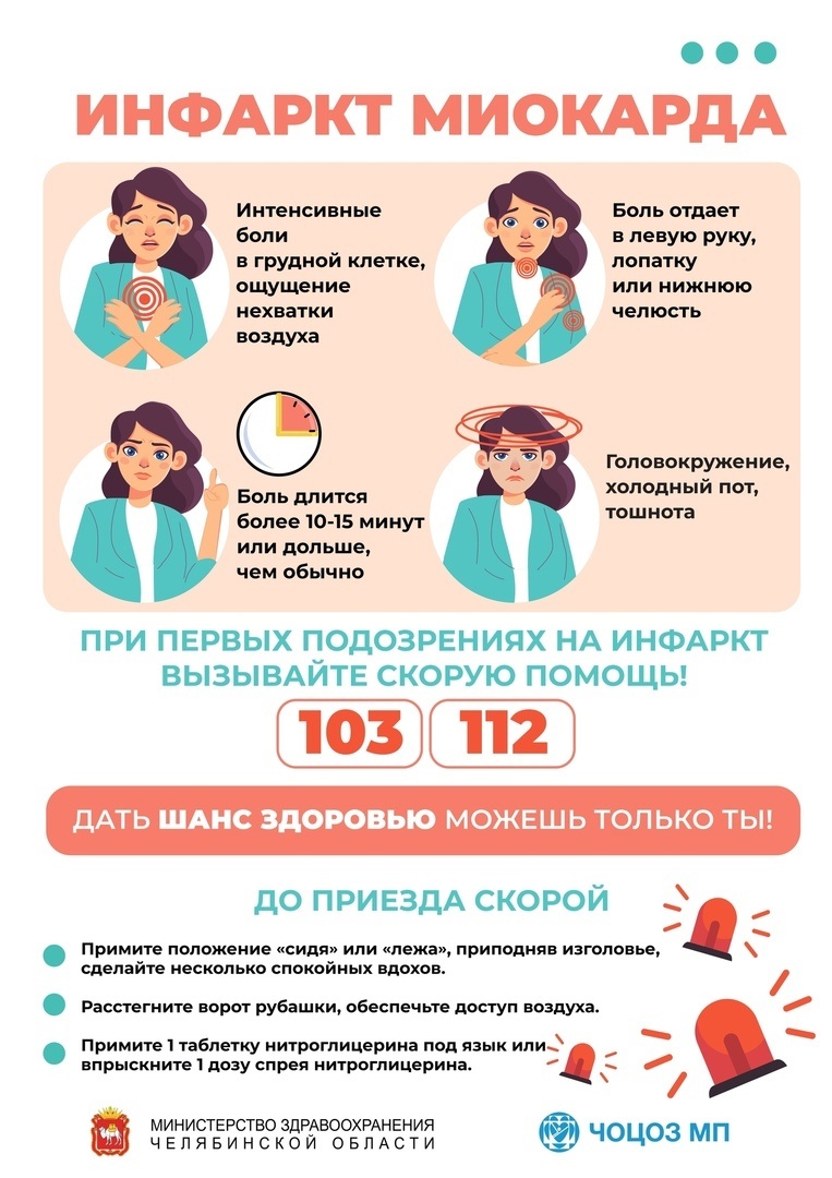 Инфаркт