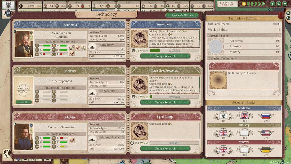    Галерея игры Gilded Destiny