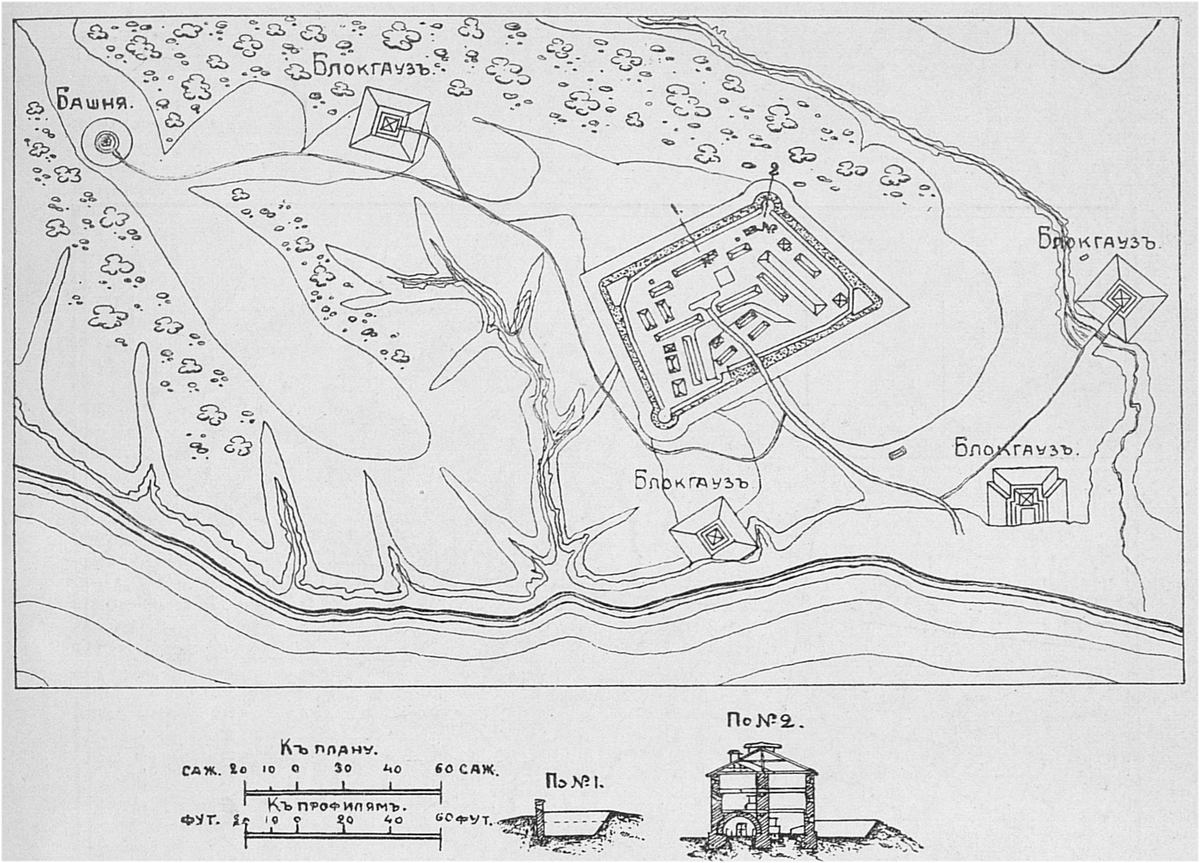 Вельяминовское укрепление
