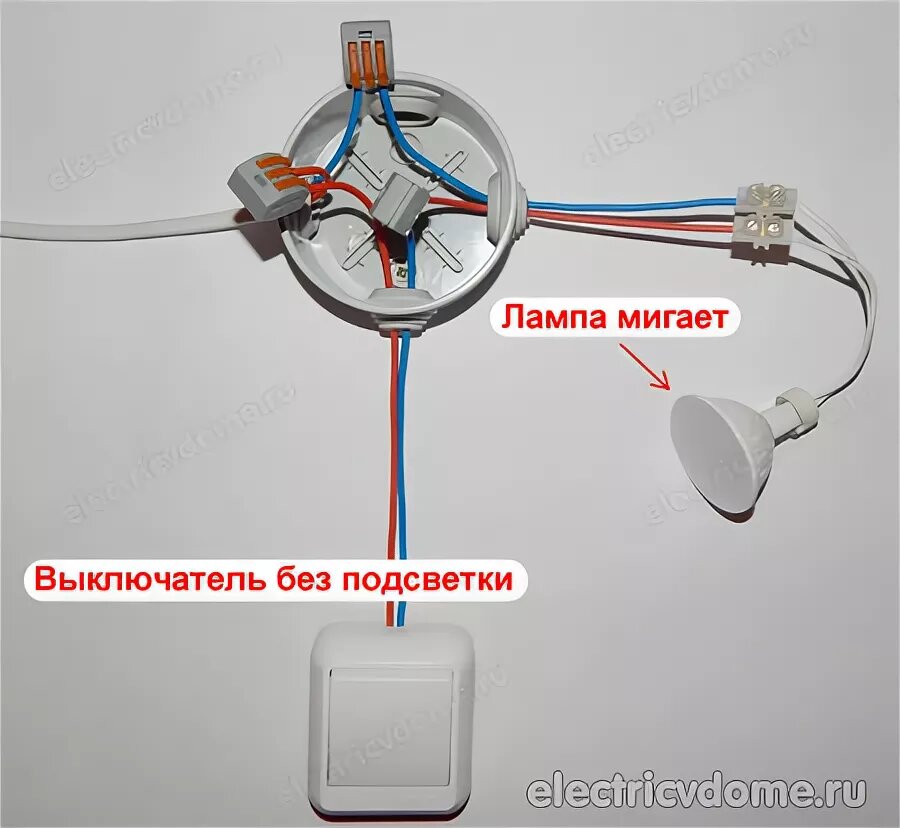 Источник: electricvdome.ru