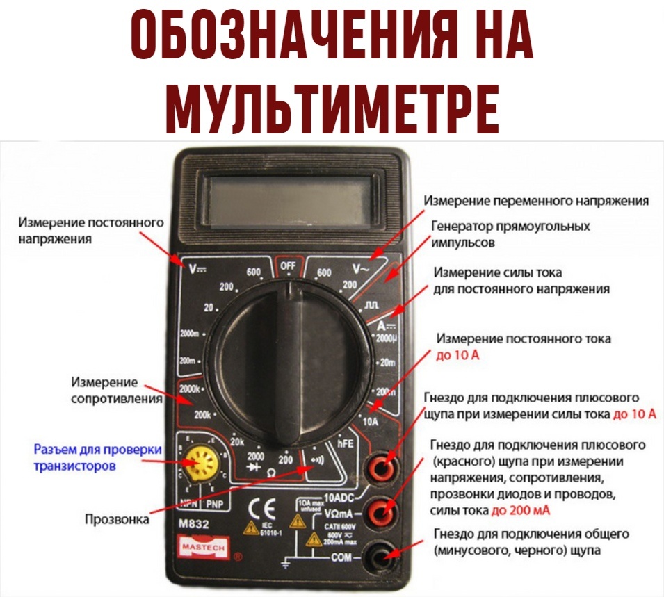 Источник: https://wishescards.ru/