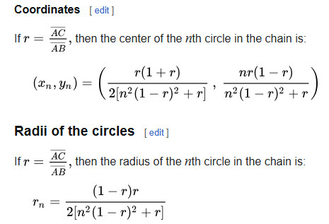 Формулы из англоязычной Википедии.