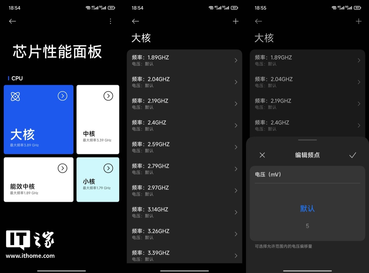 Фото: ITHome  📷
