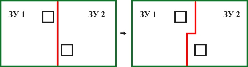 Источник: Яндекс