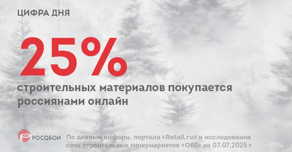 25% строительных материалов покупается россиянами онлайн (Retail.ru)
