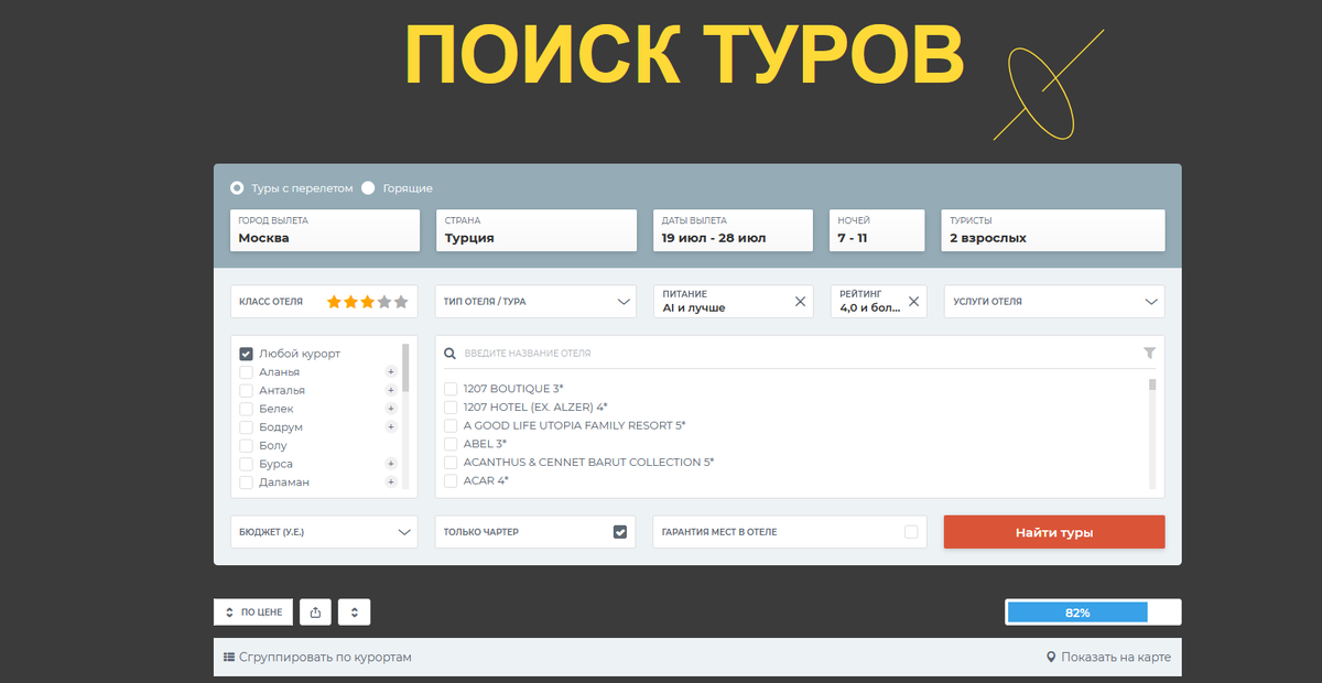 Вводим все необходимые данные: в данном случае  я ввел : город вылета- Москва, страна отдыха- Турция, рейтинг отеля по версии ТОП Хотелс не ниже 4.0 , длительность от 7 до 11 ночей и питание "все включено". Горящий тур я ищу на чартерных рейсах ( там они бывают гораздо чаще). Нажимаем кнопочку- "найти туры"