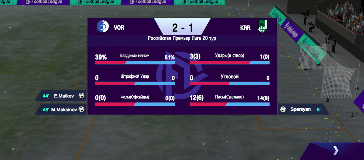 Первый тайм ФК Факел - ФК Краснодар. 