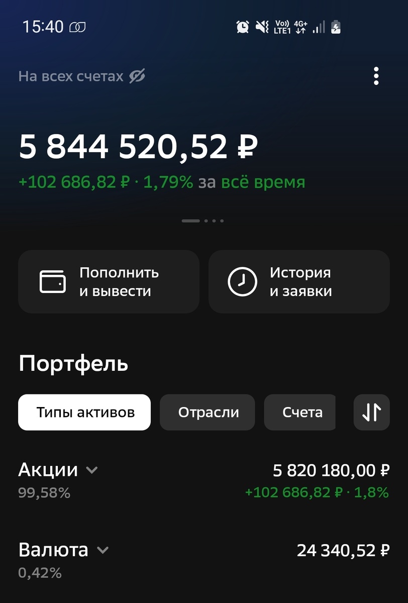 Состояние общего счета автора на 10.07.2025.