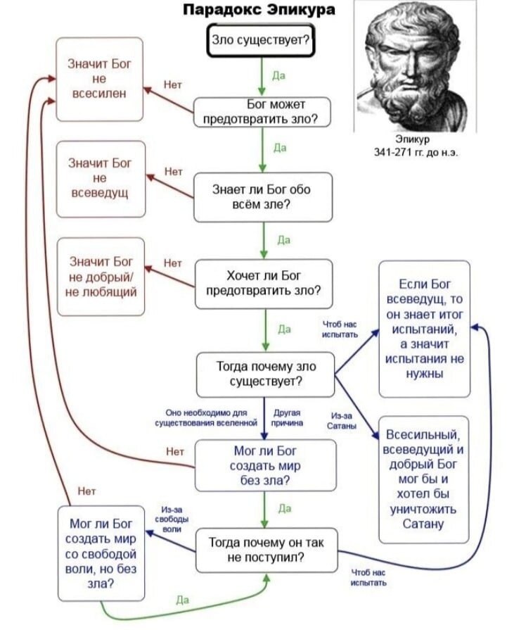 Фото с сайта https://yapx.ru/viral/MkD81
