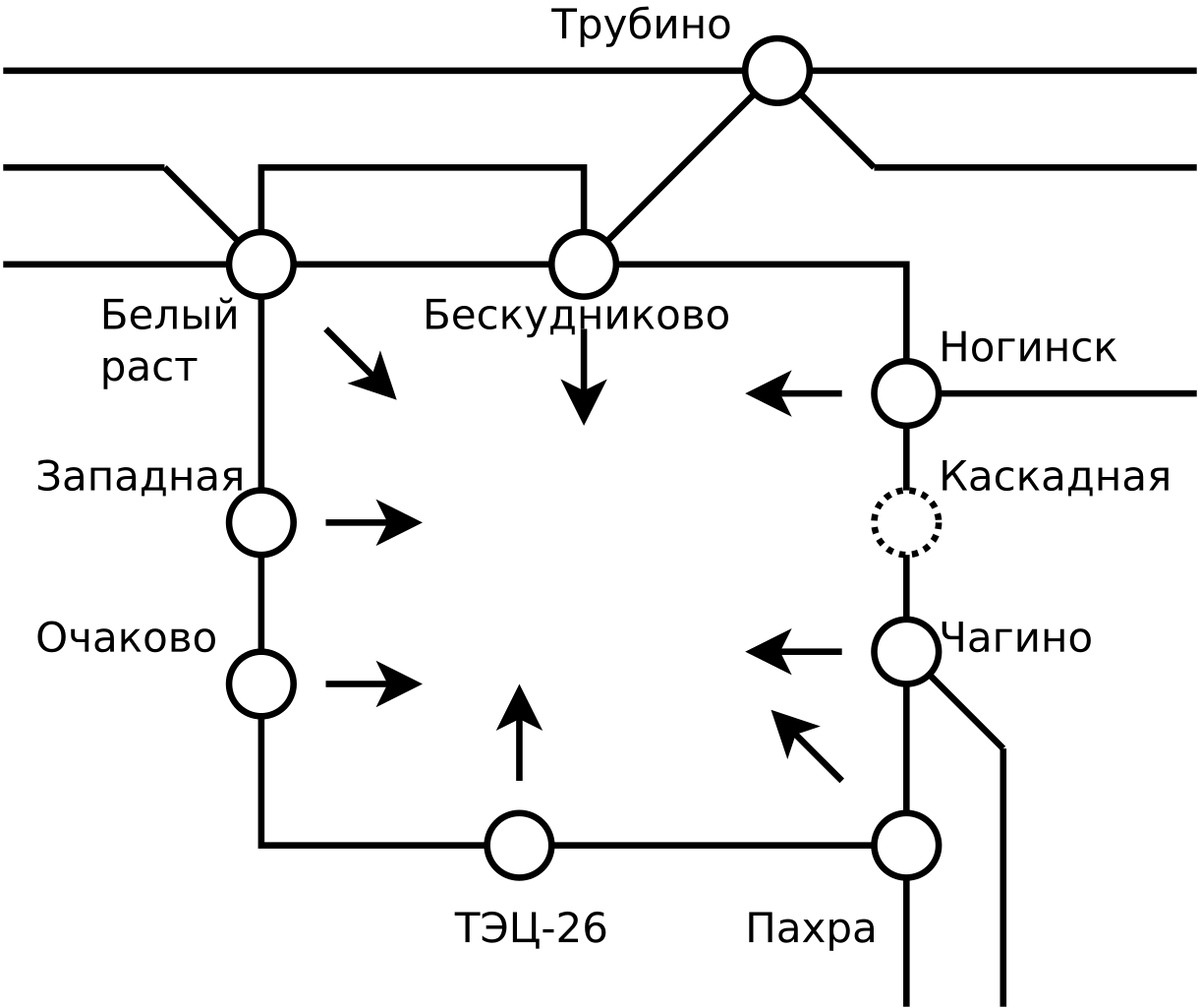 © Wikimedia Commons / CC BY-SA 3.0 (Московское энергетическое кольцо вводилось в строй поэтапно, в 1955—1966 гг.) 