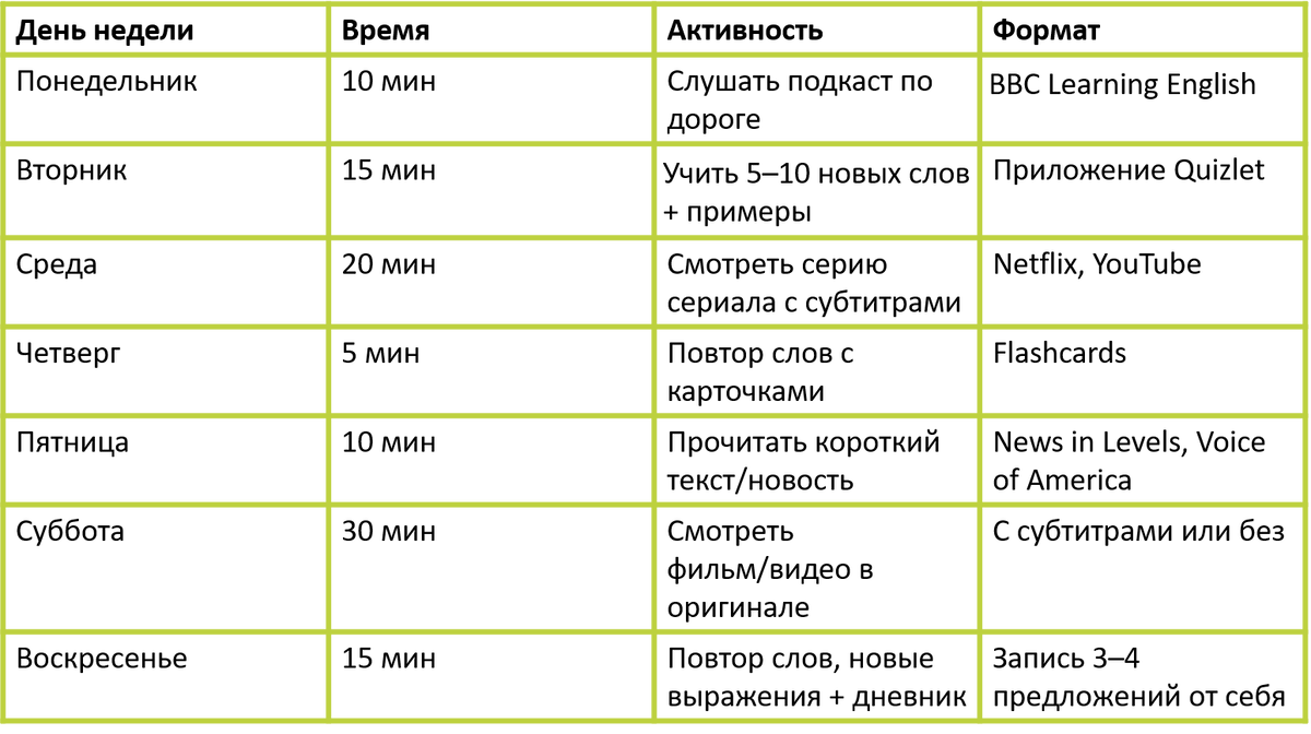 Изображение:  Family English