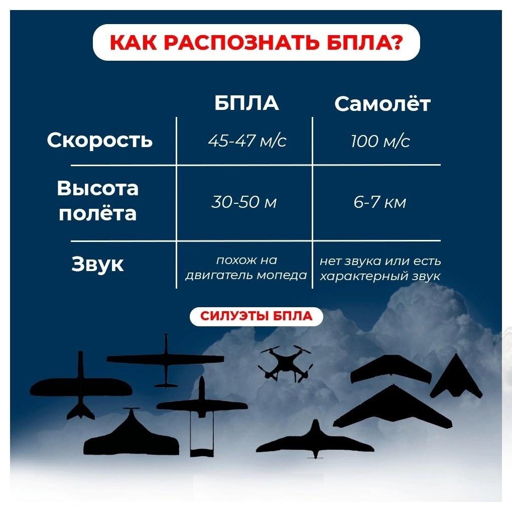 Изз свободного источника в интернете.