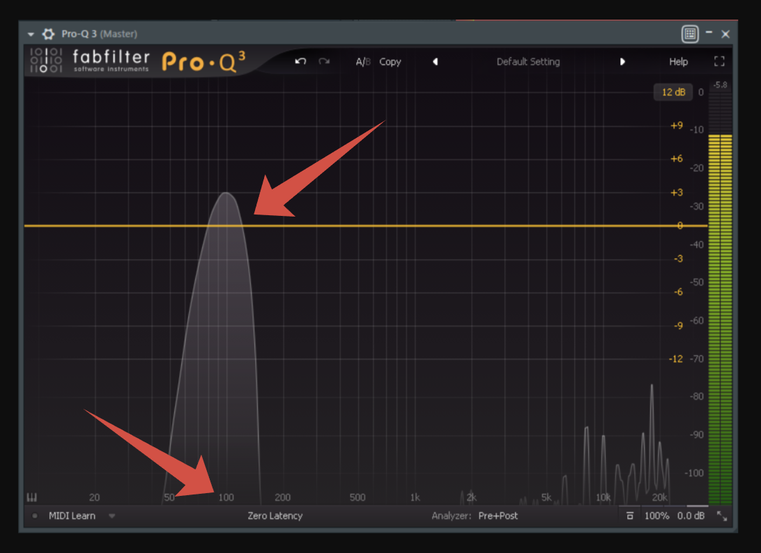 Визуальная инутсрукция