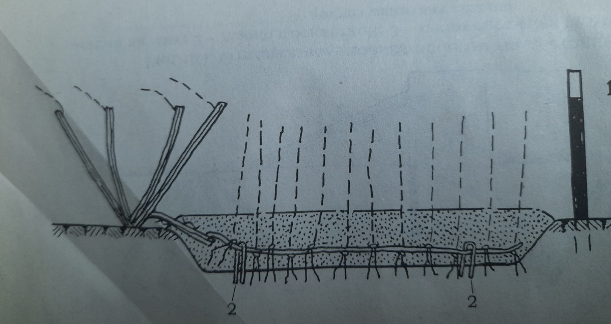 Горизонтальная отводка.