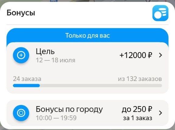 Сейчас доволен.  24 заказа, 4200 р