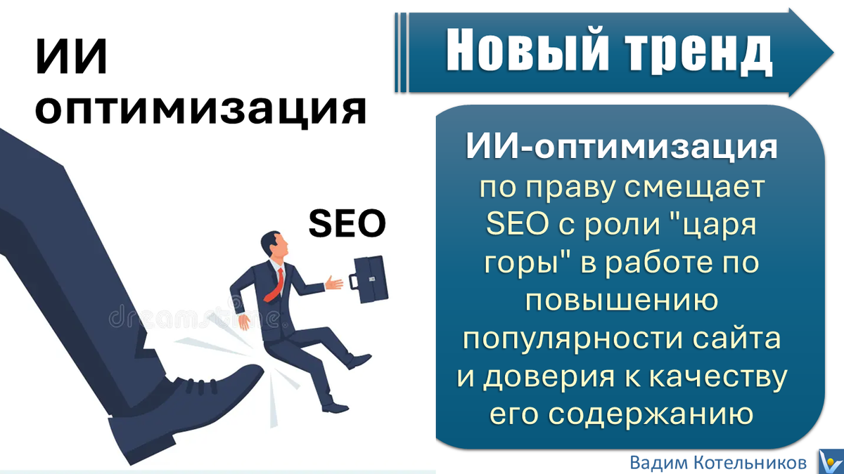 Новый тренд: ИИ-оптимизация смещает SEO с роли "царя горы" в области повышения популярности и рейтинга сайта и доверия к его содержанию. Вадим Котельников