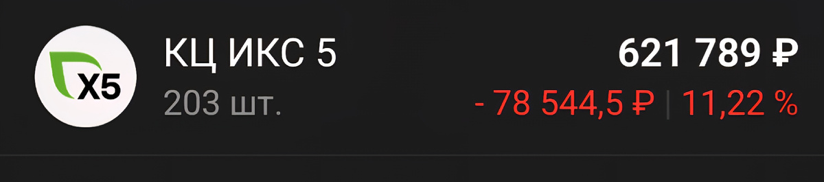 Результат на июль