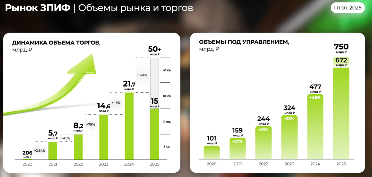 Источник: видео от УК "Парус" https://vk.com/video-221654100_456239059?to=L3ZpZGVvLTIyMTY1NDEwMF80NTYyMzkwNTk/