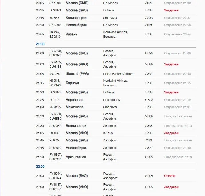    Фото: скриншот с сайта Пулково.