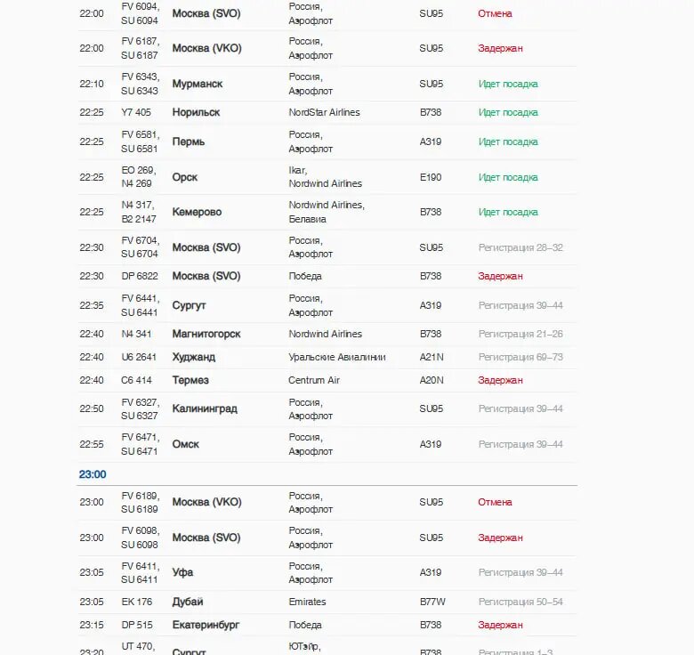    Фото: скриншот с сайта Пулково.