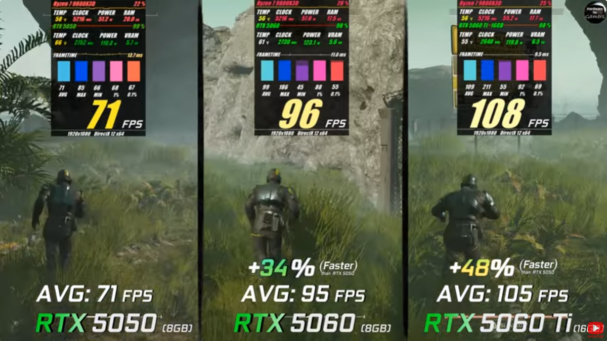 Хеллдрайвер 2