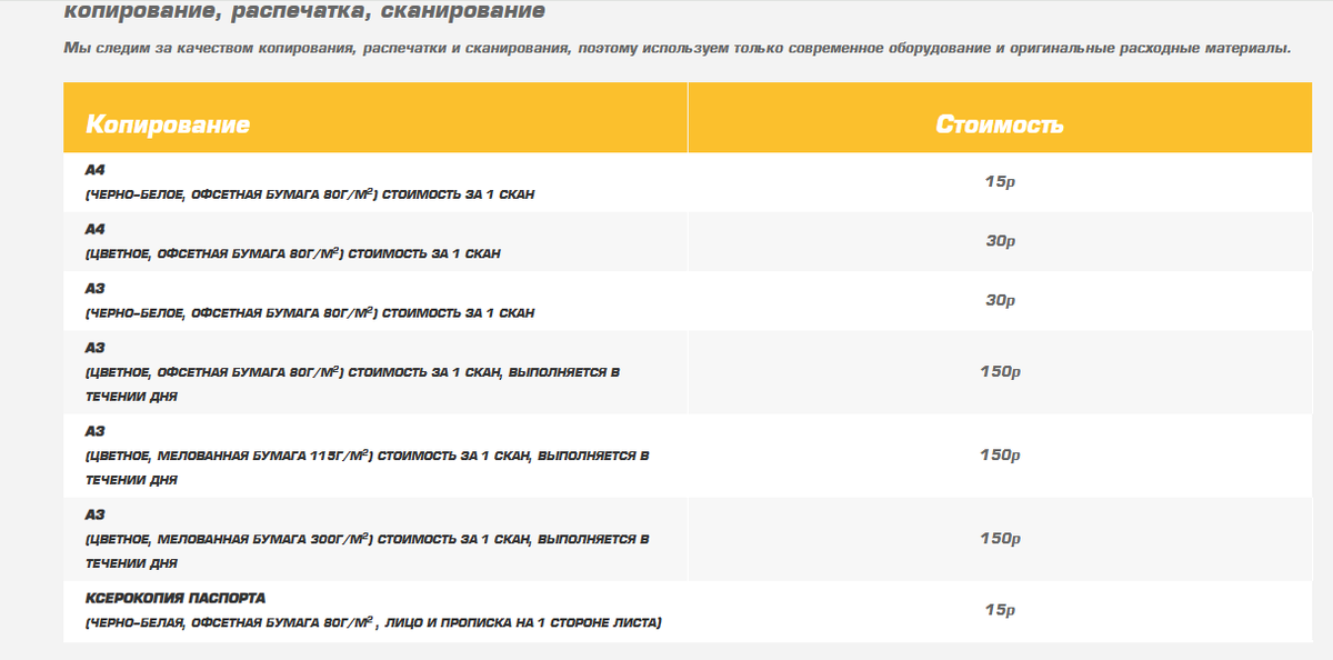 https://xn--34-mlcmib1abjgj9o.xn--p1ai/uslugi/poligrafiya-hidden/kopirovanie-raspechatka-skanirovanie?ysclid=mdb68s0glf904382968