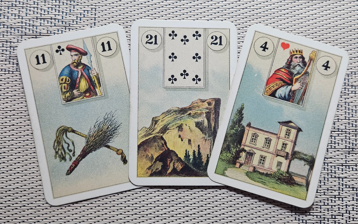 Общая энергия дня.