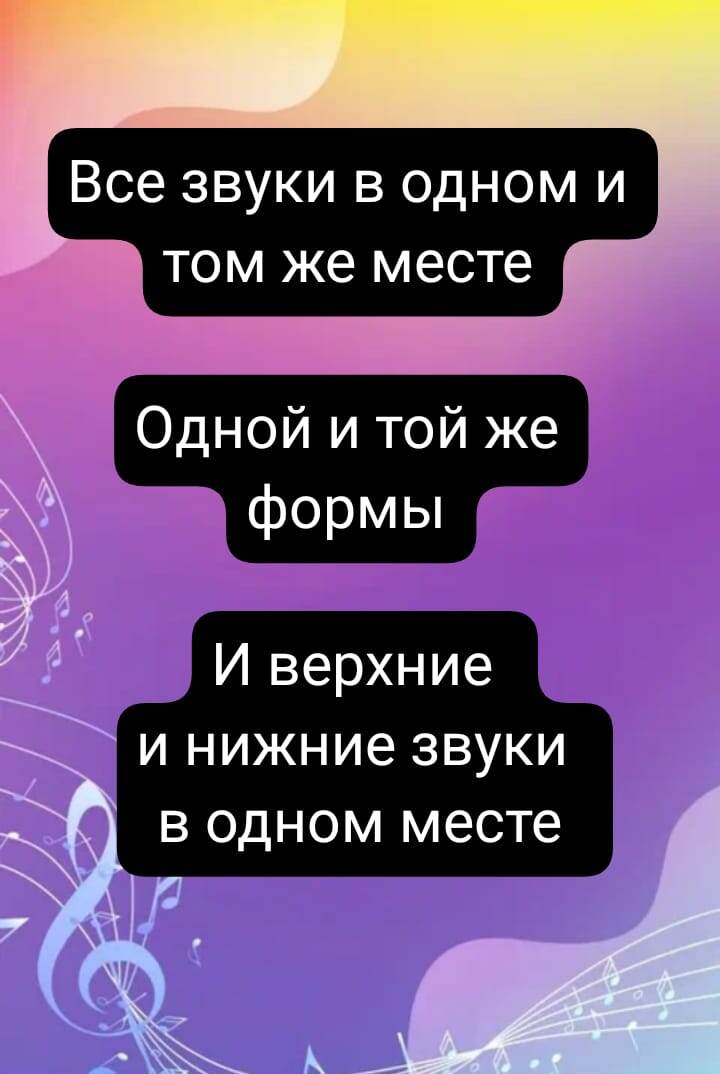 Школа вокала.Педагог Ира Держава.