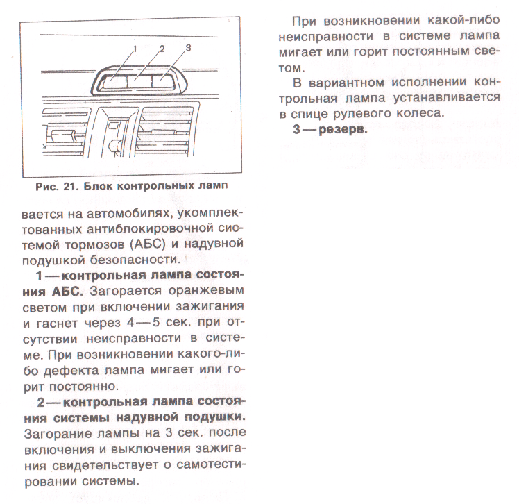 Блок Индикации предусмотренный заводом для дополнительных функций.