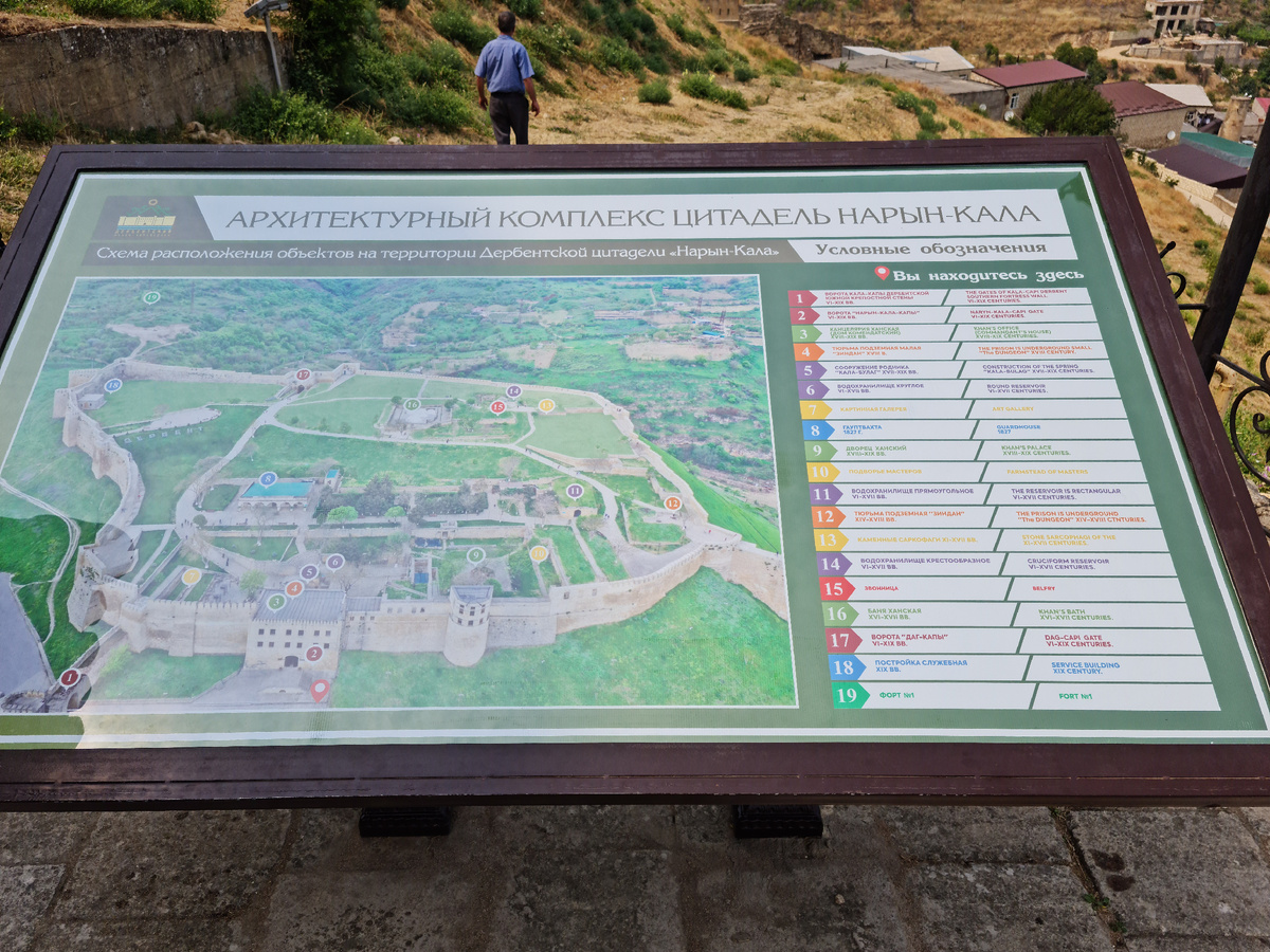 План Нарын-Калы