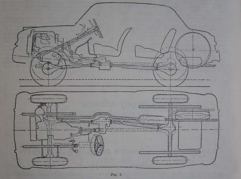    Полноприводный Москвич-410 по сравнению с базовым Москвичом-402 очень серьезно переработали.
