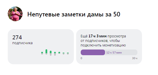 а вчера было 12ч 23 минут))