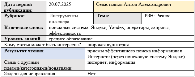 Карточка статьи