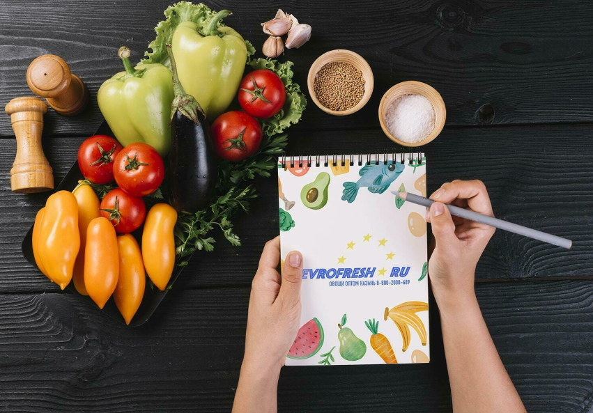 Источник: evrofresh.ru