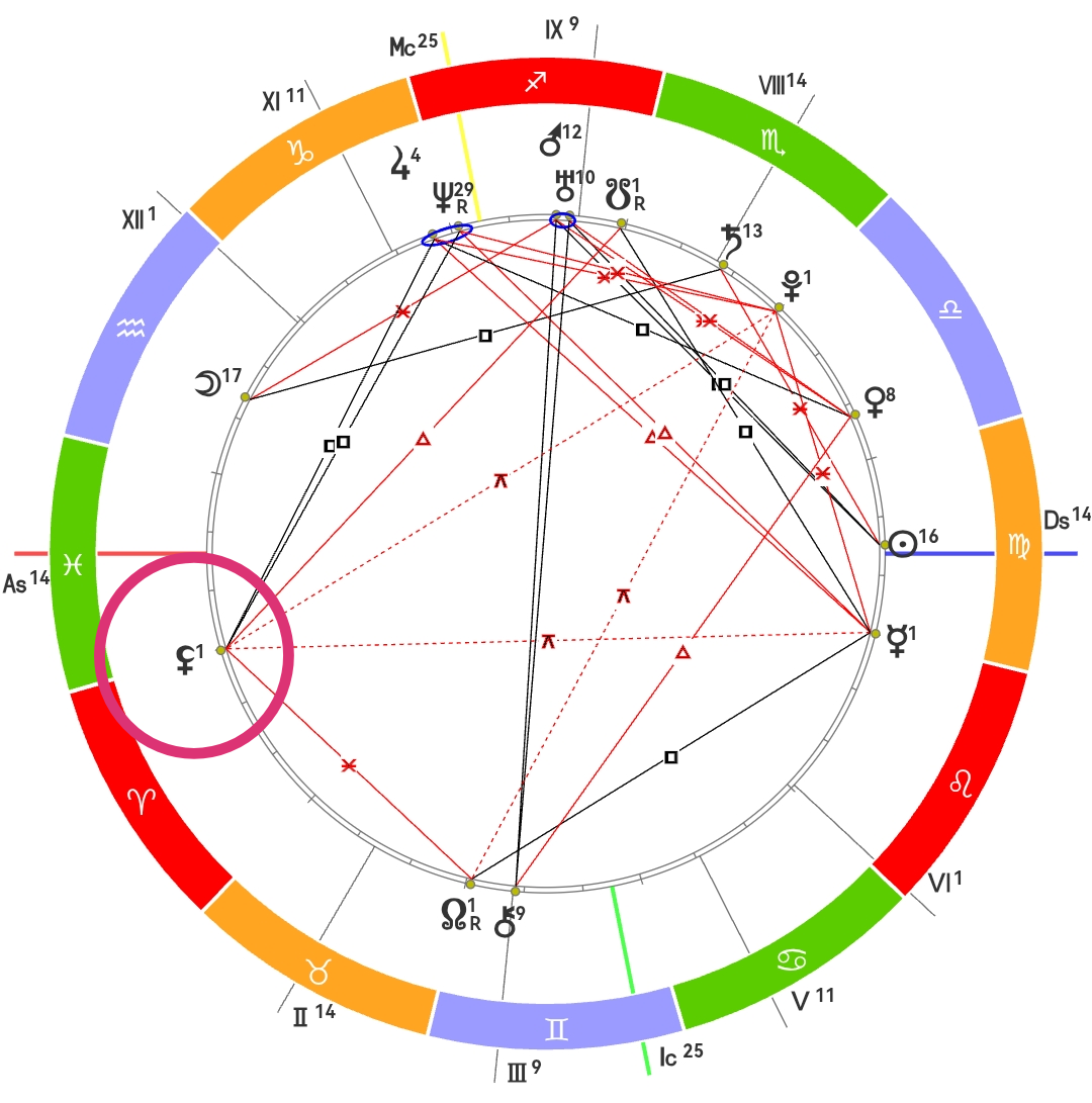 Мои составленные натальные карты. Лилит в 1-м доме. 