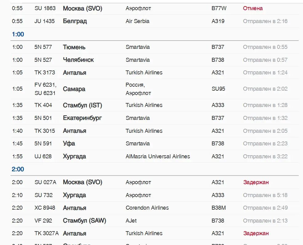    Фото: скриншот онлайн-табло аэропорта Пулково