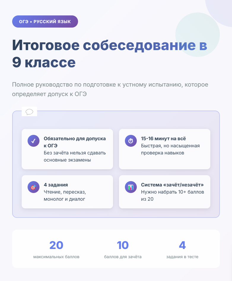 Итоговое собеседование по русскому языку в 9 классе 