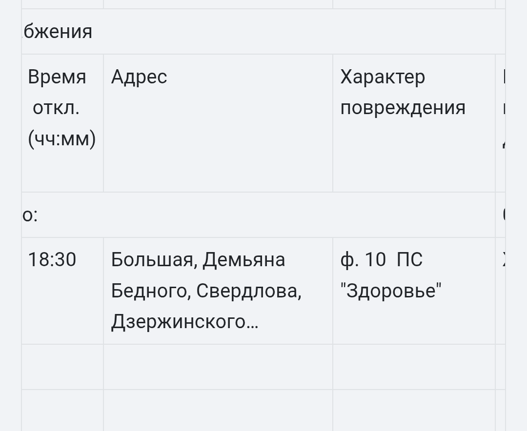 Информация ЕДДС г. Хабаровска.