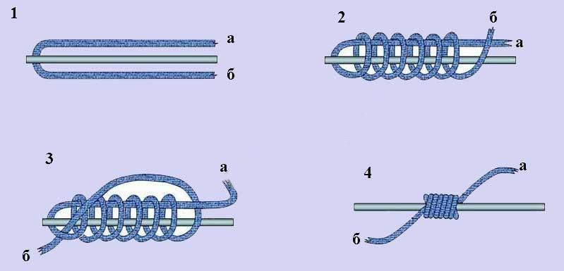 Фото с сайта: https://verhnelebyazhie.ru