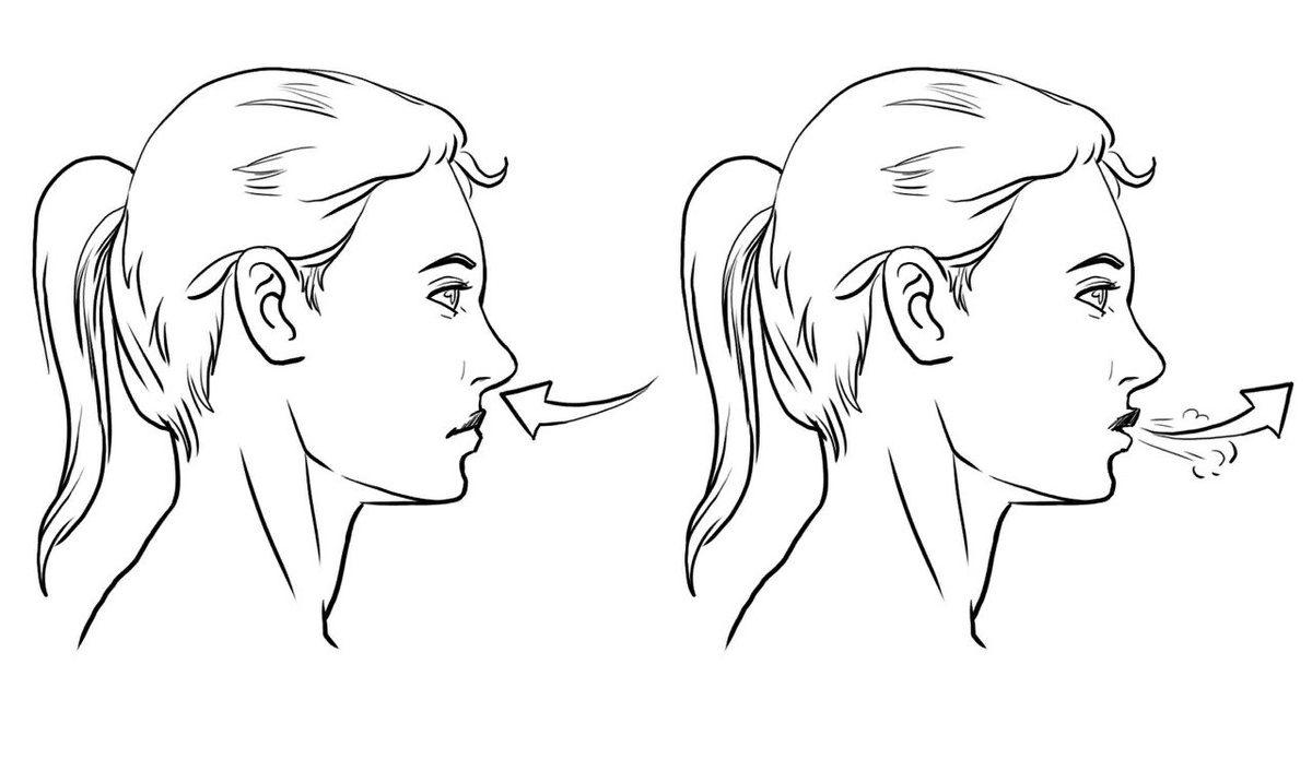 Пример к первому упражнению . 