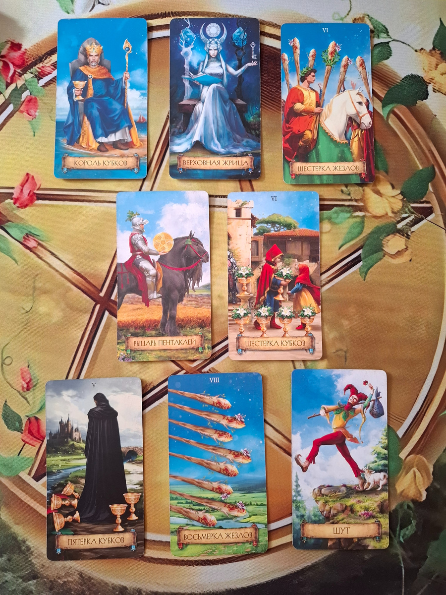 Расклад Основные события предстоящей недели 21.07-27.07