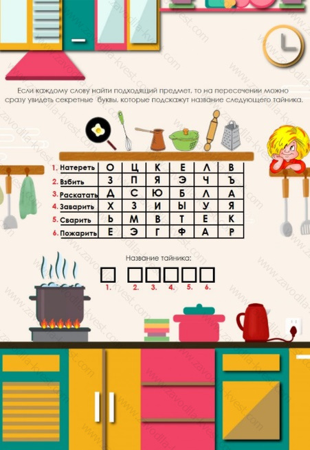 Детский домашний квест с поиском спрятанного подарка «Проделки Домовёнка Кузи» на День рождения или другой праздник - Zavodila-kvest